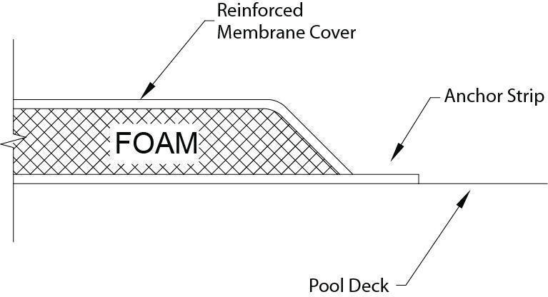 Flat Pad - Close 1