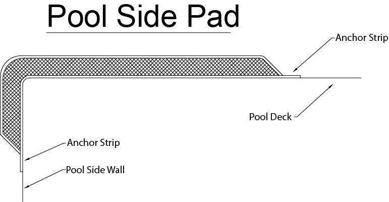 Pool Side Pad - Close 1