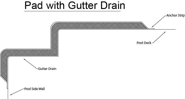 Pool Side Pad - with Gutter 1